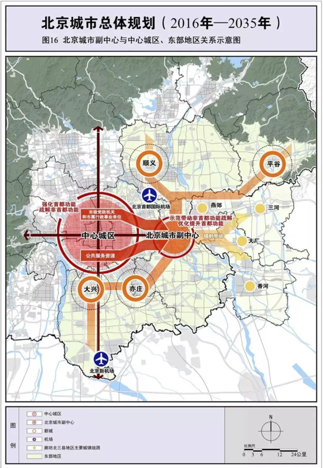 从睡城走向产城 环京C位“北三县”一体化再加快