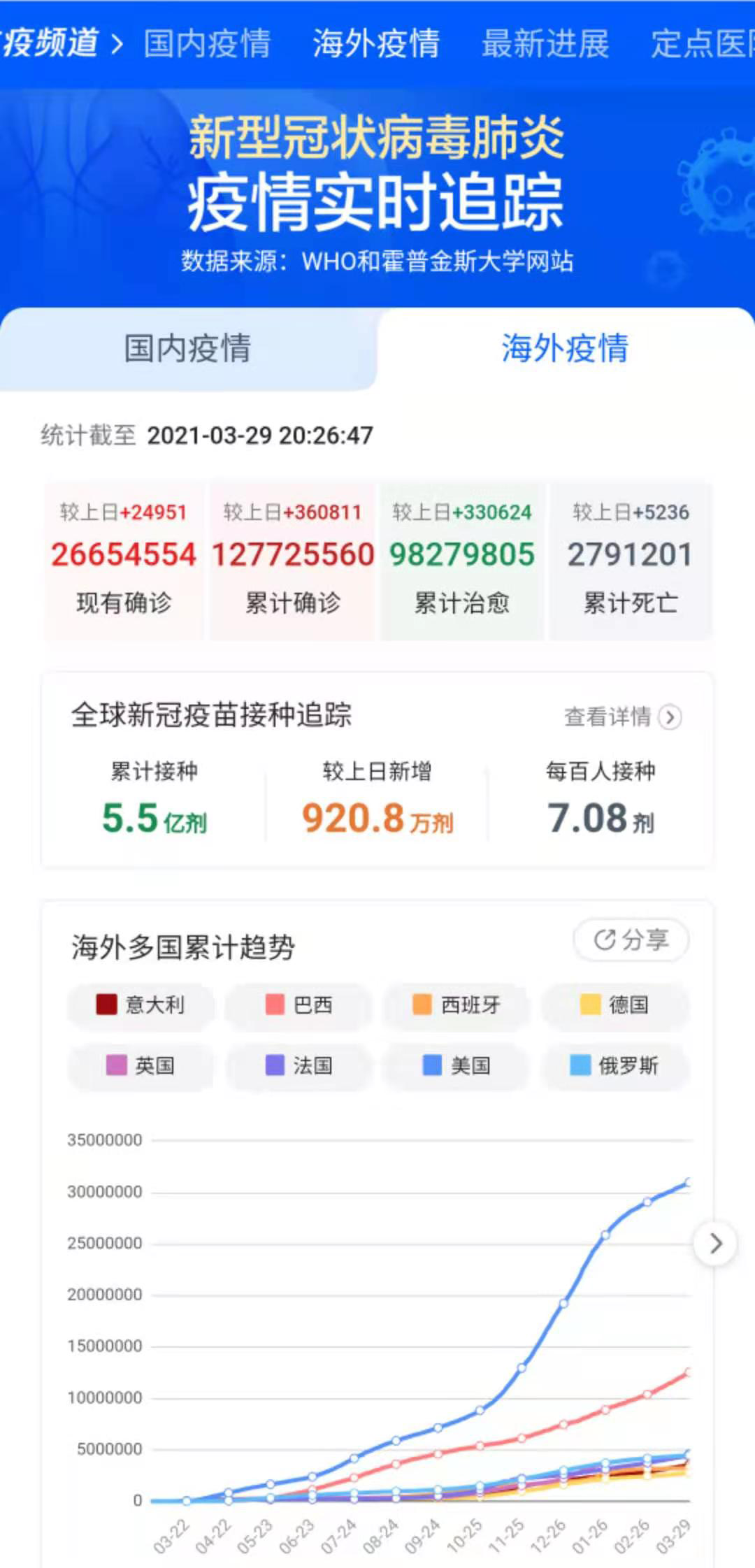 醒来！14休闲区蓝鸢梦想 - Www.slyday.coM