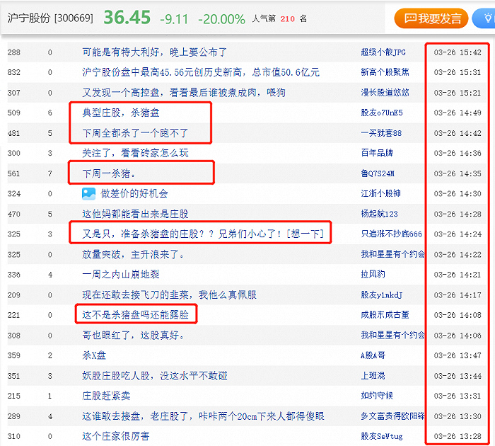 图片来源：股吧