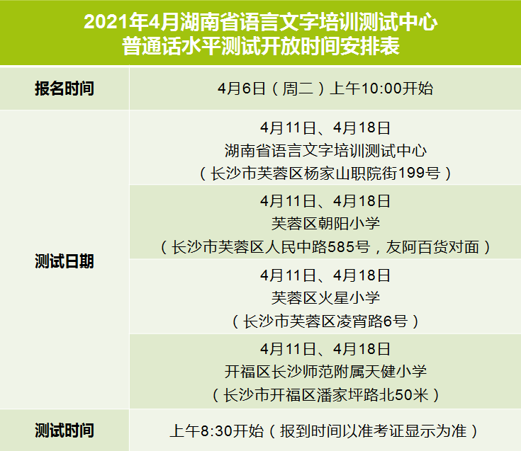 4月湖南省普通话水平测试开放时间安排表