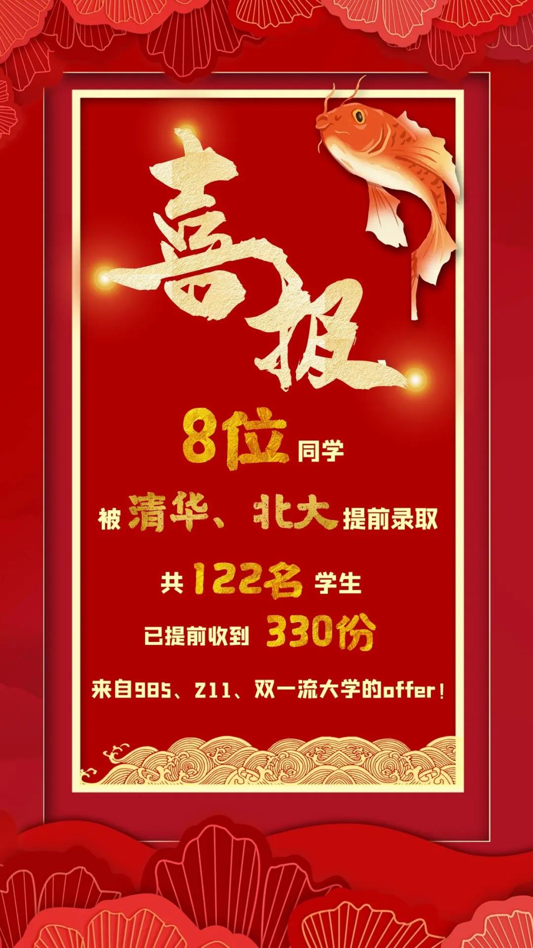 全省第一！高考未考，深外122人已被清华北大等顶尖高校录取休闲区蓝鸢梦想 - Www.slyday.coM