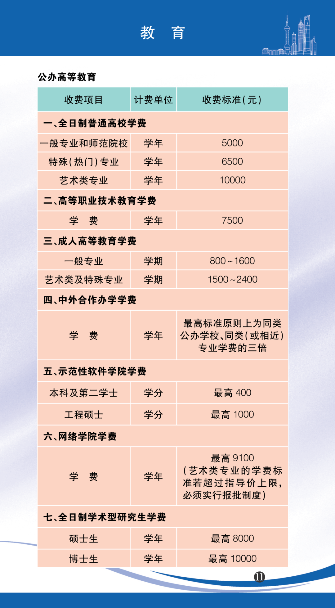 醒来！14休闲区蓝鸢梦想 - Www.slyday.coM