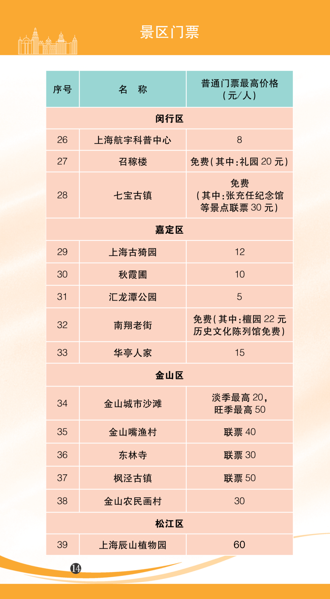 醒来！14休闲区蓝鸢梦想 - Www.slyday.coM