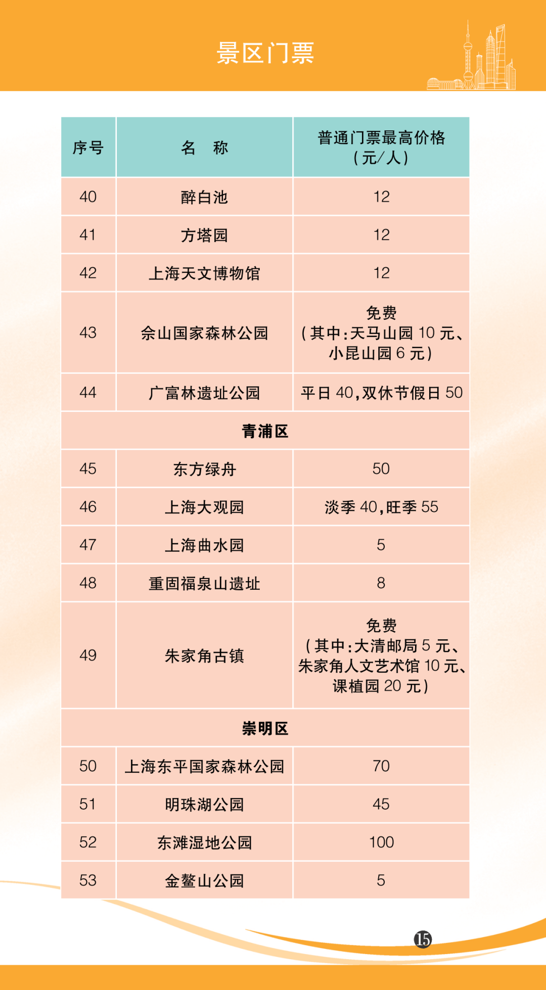 醒来！14休闲区蓝鸢梦想 - Www.slyday.coM