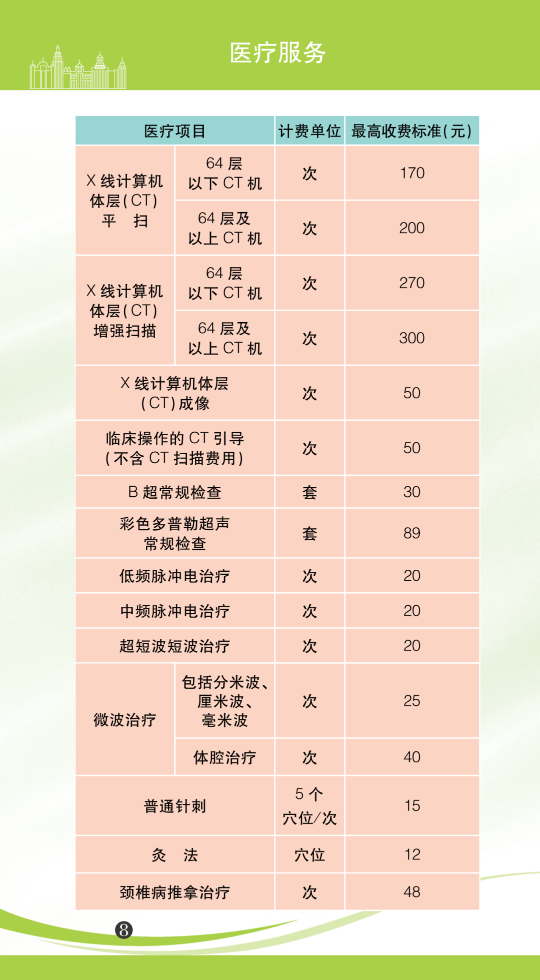 醒来！14休闲区蓝鸢梦想 - Www.slyday.coM
