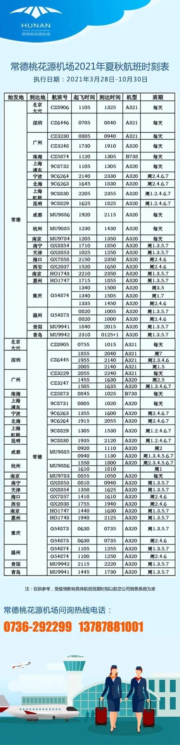 好消息常德桃花源机场一波航班增加恢复有你想去的地方吗