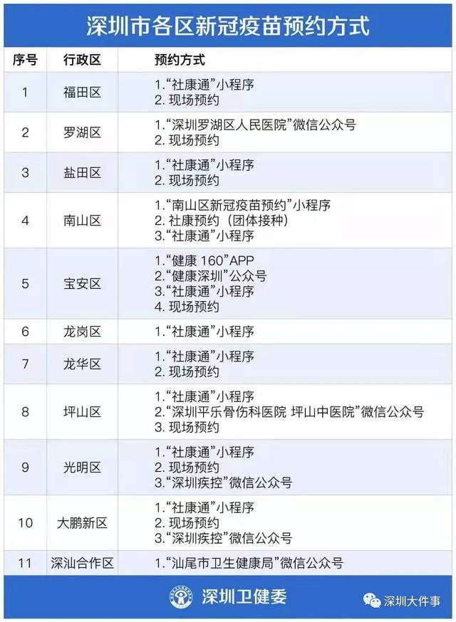 这5类人不宜接种新冠疫苗，官方发文明确！半年后要打加强针吗？最新回应→休闲区蓝鸢梦想 - Www.slyday.coM
