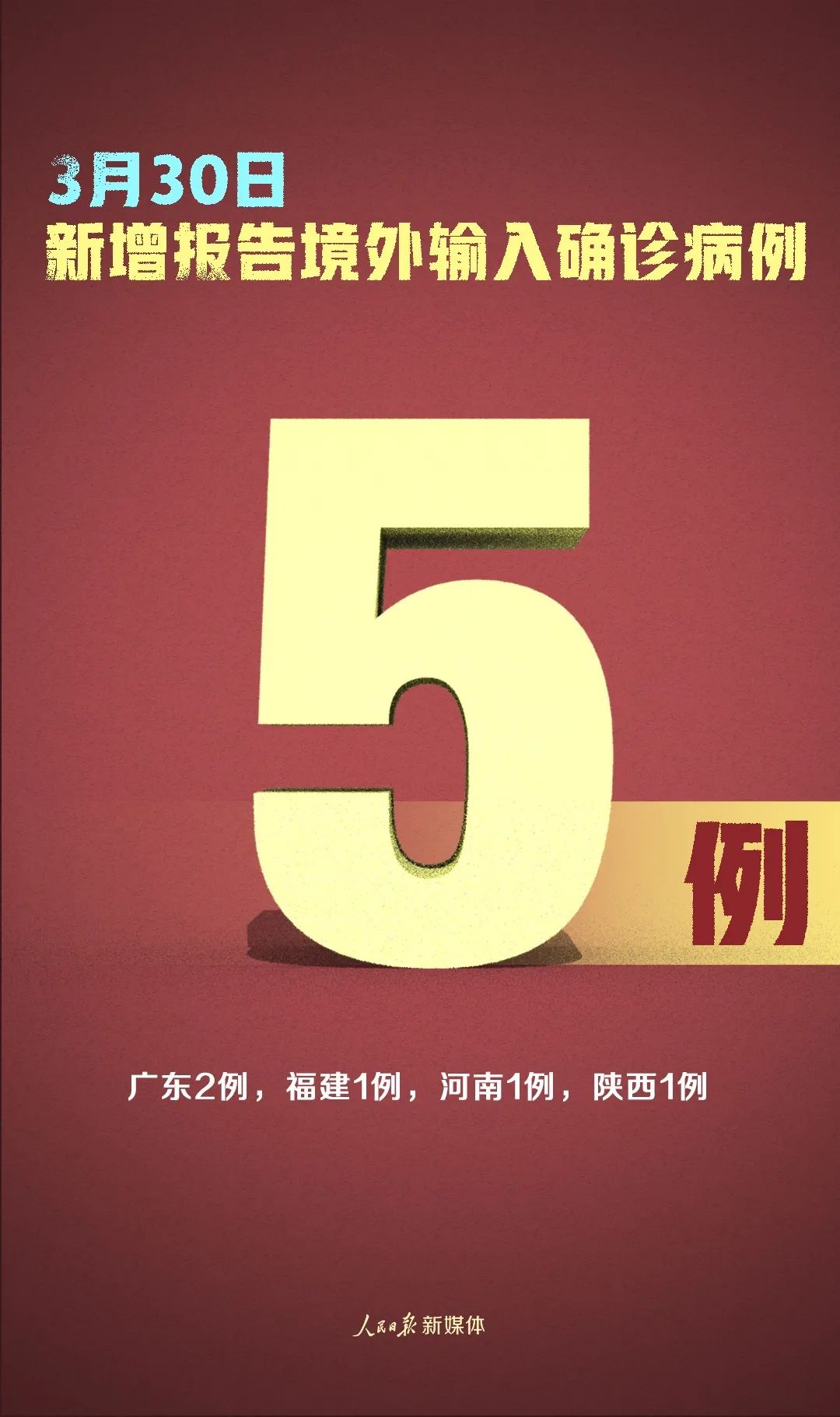 刚刚通报！本土新增6例，都在这个地方↓↓↓休闲区蓝鸢梦想 - Www.slyday.coM