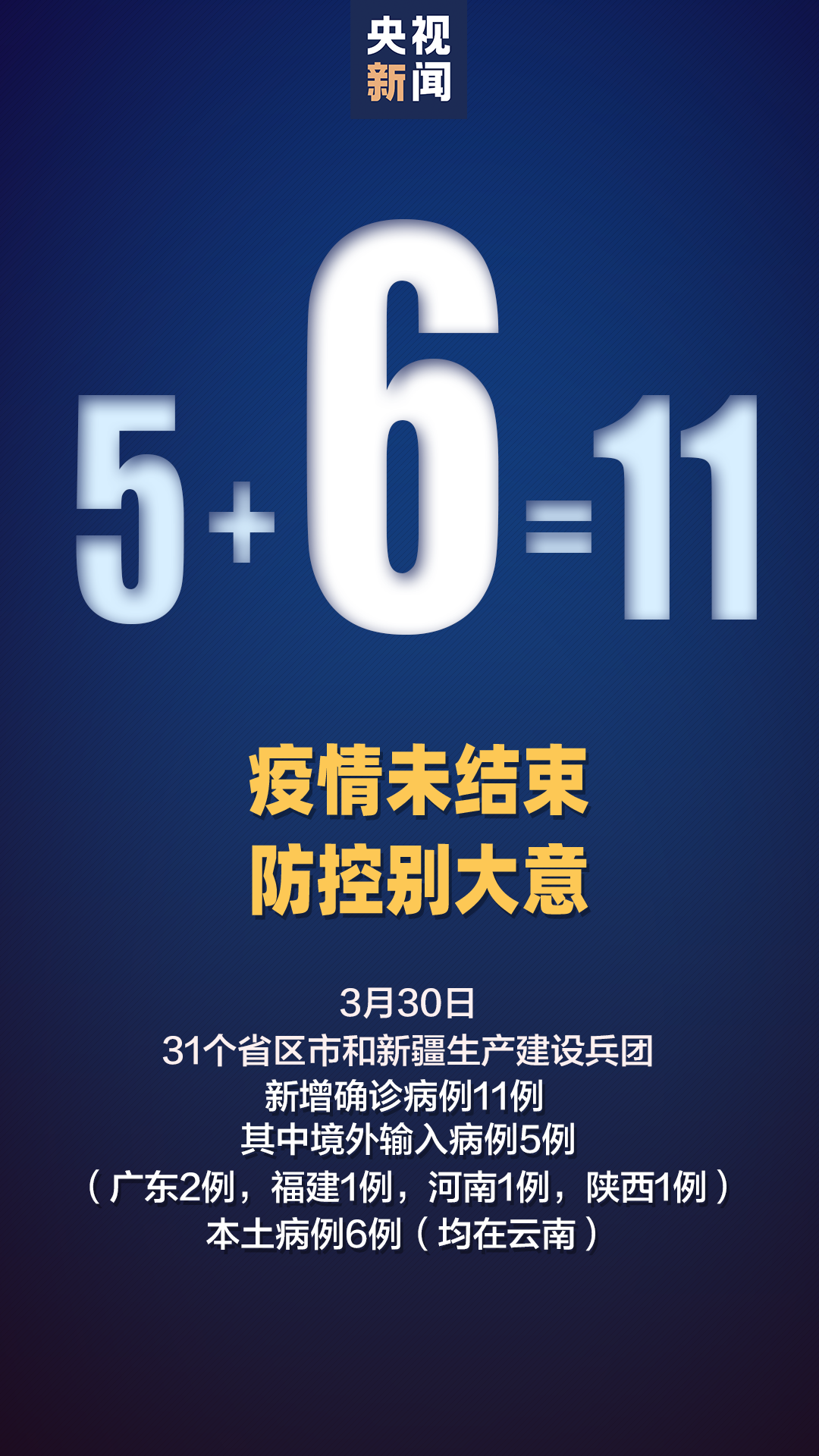 新增本土确诊6例，此地全市居家一周！全员检测！休闲区蓝鸢梦想 - Www.slyday.coM