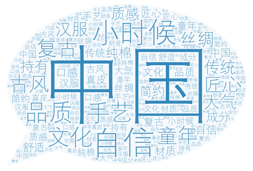 驾驶证违章查询