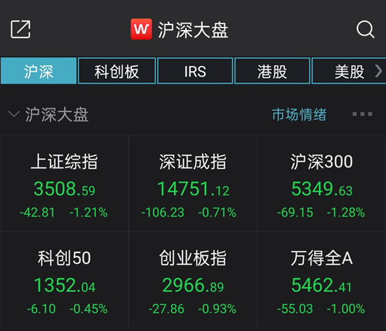 茅台跌入“技术性熊市”、一板块火了 重磅讲话意味深长