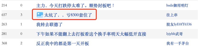 图/东财股吧