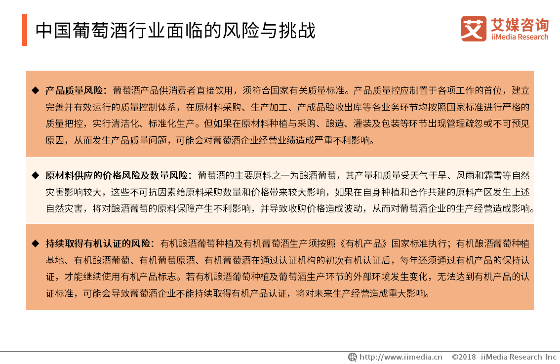 中国葡萄酒行业发展现状、风险及挑战分析__财经头条