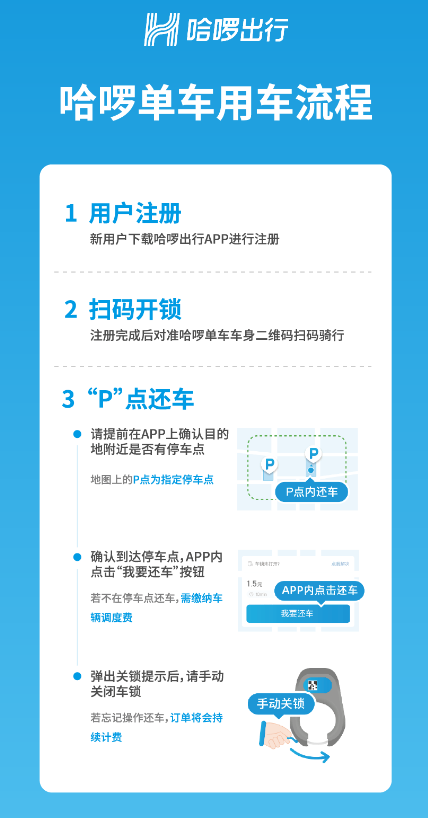 注册哈罗车主的步骤