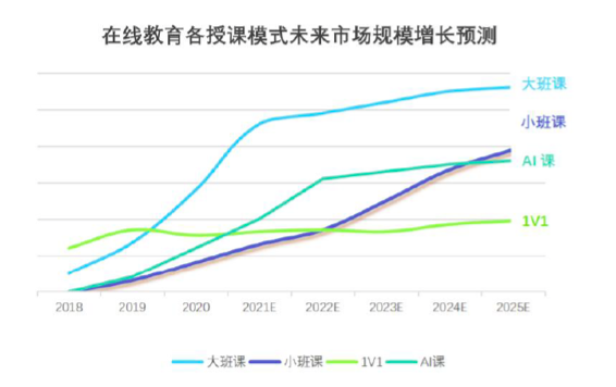 图片来源：中科院