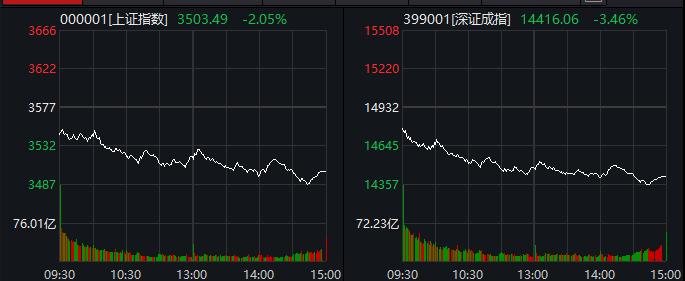 太突然！A股新贵暴跌1200亿，一份文件击溃多头？抱团股