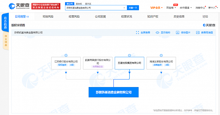 海澜之家、江苏银行等共同出资成立苏银凯基消费金融有限公司，注册资本6亿元