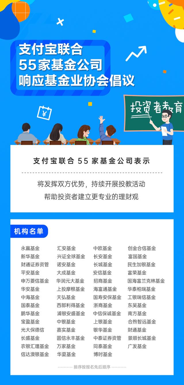 支付宝联合55家基金公司响应基金业协会倡议