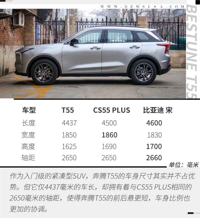 我们本次的主角——奔腾t55(配置|询价)就在之中.