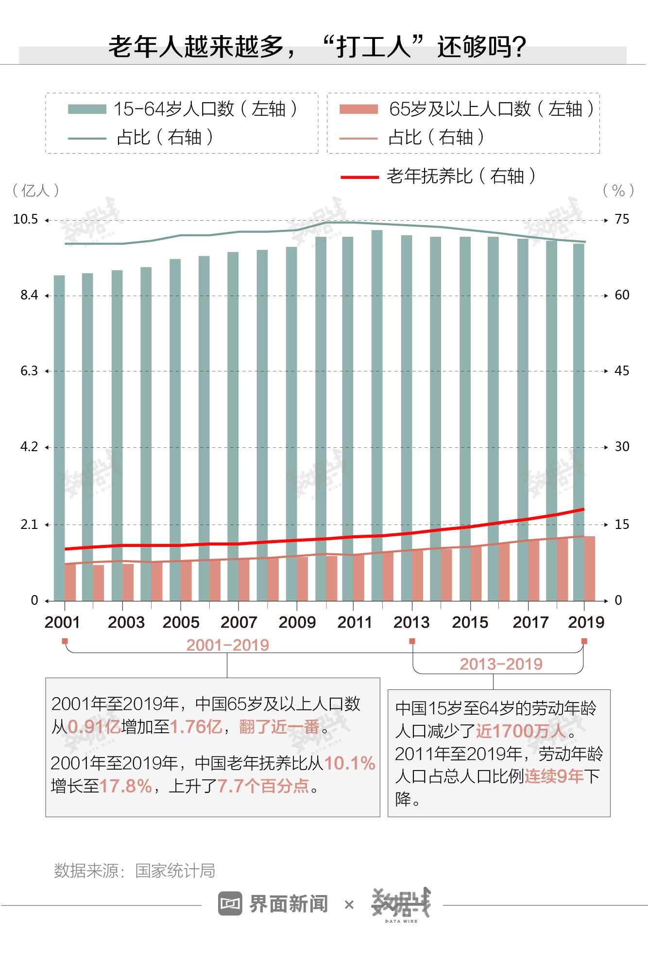 延迟退休箭在弦上 你该知道的全在这