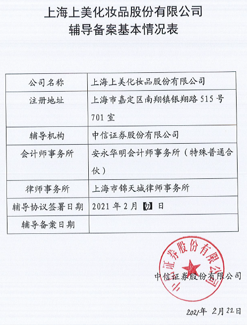 “韩束、一叶子母公司上美集团启动IPO