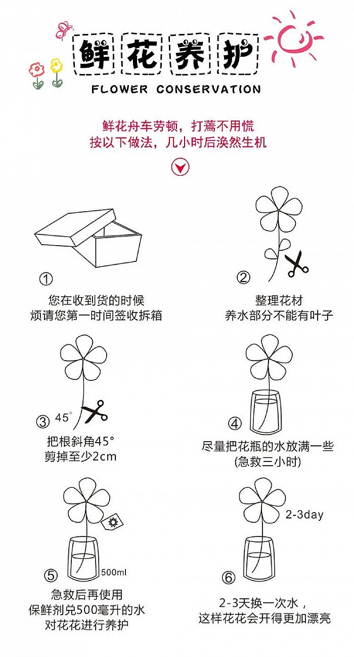 图片来源：淘宝店铺云之南鲜花大叔