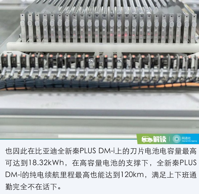 百公里油耗仅需3.8L 比亚迪秦PLUS DM-i的秘密