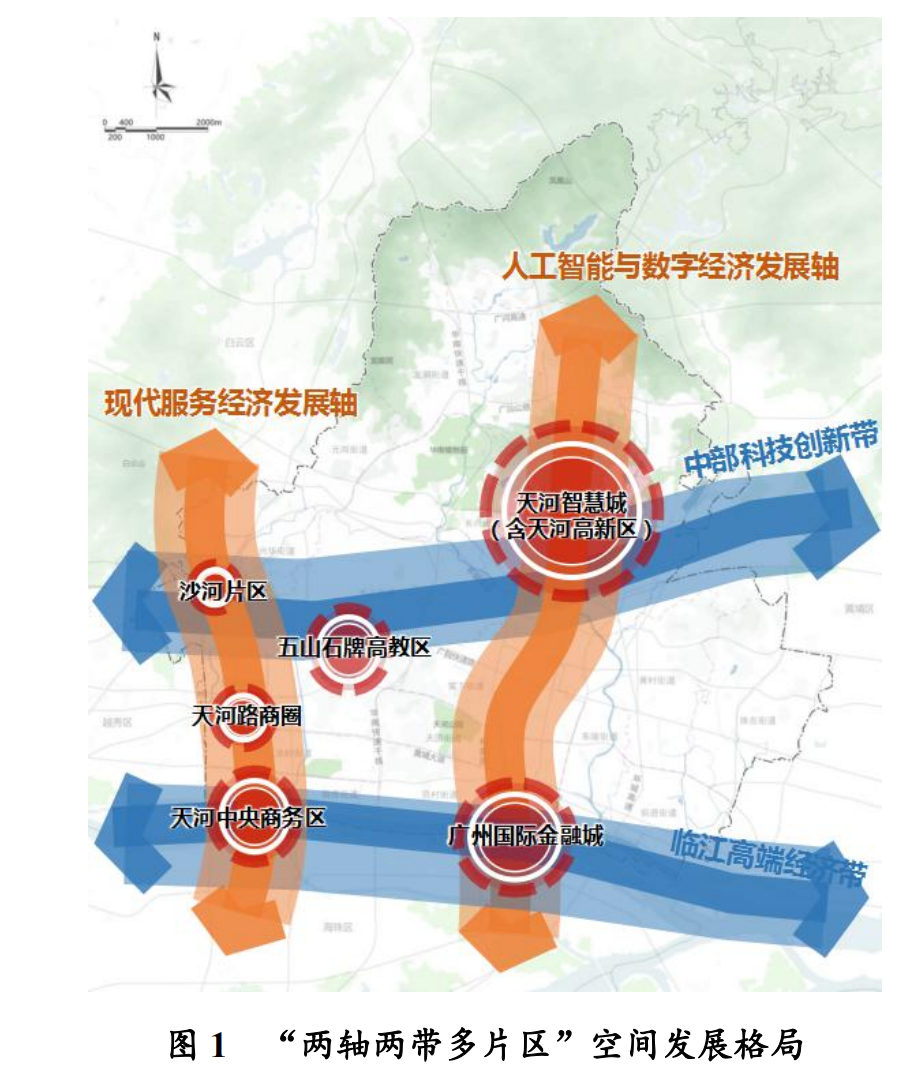 首提"两轴两带多片区",发展现代都市工业,广州天河"十四五"这样奔向高