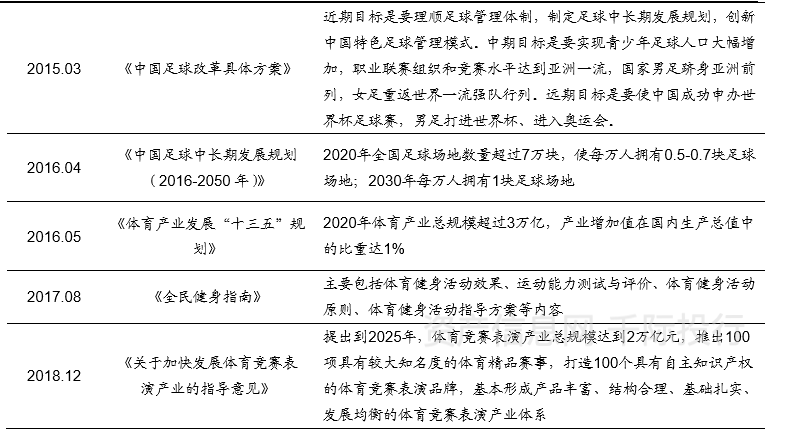 资料来源：资产信息网千际投行