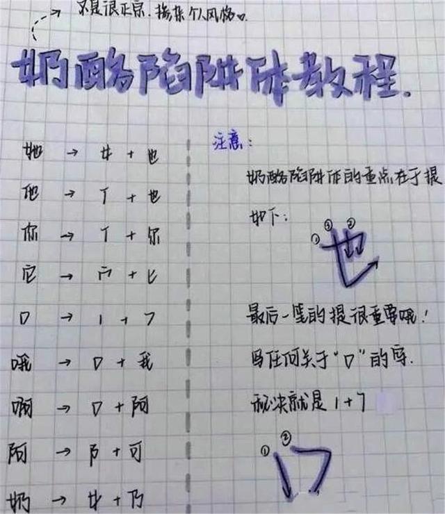 中小学生流行写“奶酪体”，老师却不喜欢：考试卷面容易被扣分休闲区蓝鸢梦想 - Www.slyday.coM