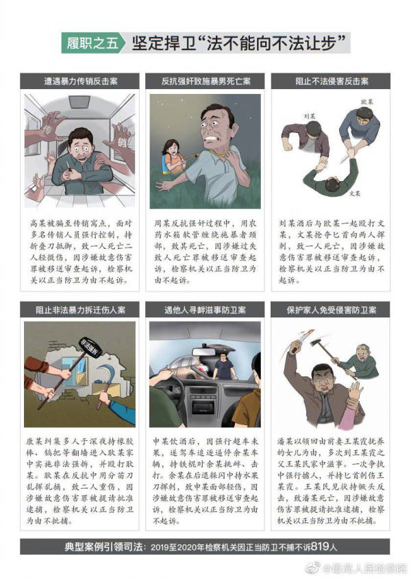 检察机关近两年对正当防卫不捕不诉819人 手机新浪网