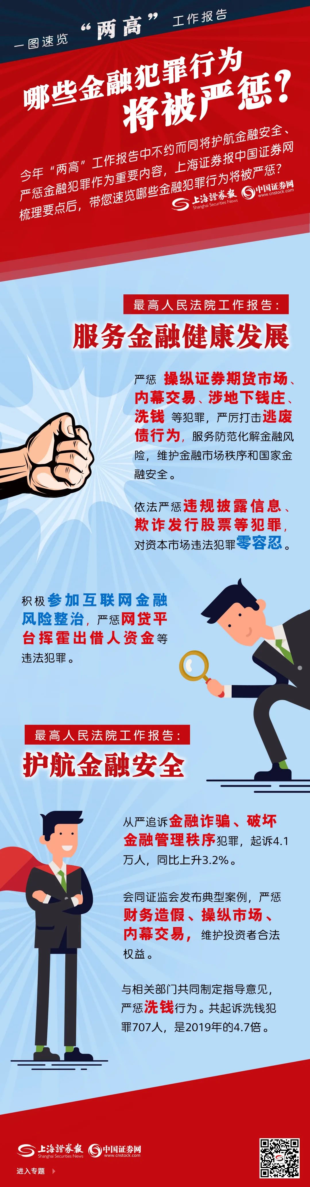 对财务造假“零容忍” 最高法：让做坏事的人付出高昂代价