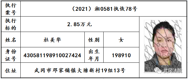 邵阳10名男女被实名曝光照片姓名都有看看有你认识的吗