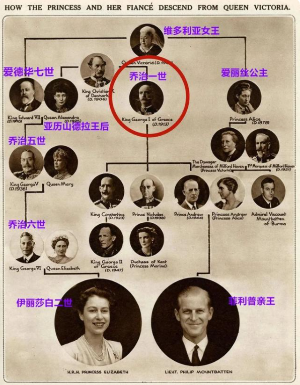 站在女王身后70多年的男人走了|菲利普亲王|英国王室|希腊_新浪新闻