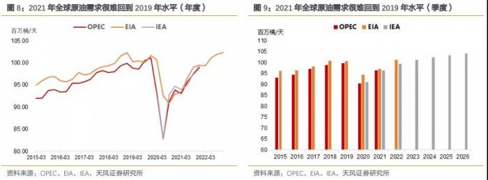 “大宗商品持续上涨对市场有何影响？后续重点关注这些品种