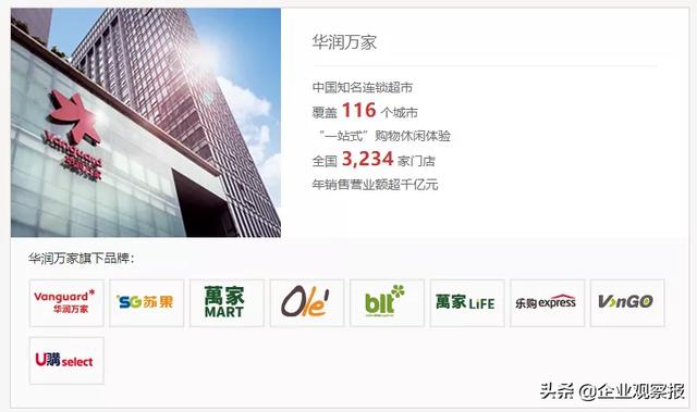 宁高宁的眼光|华润_新浪财经_新浪网