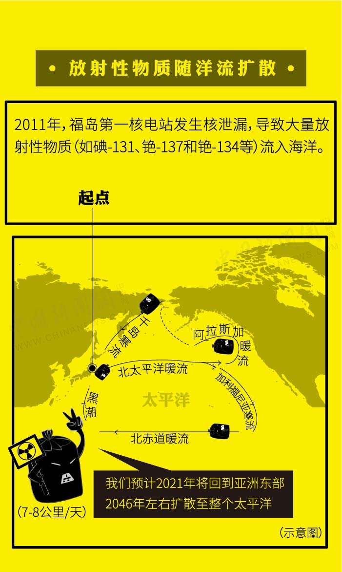 当再次被问及福岛第一核电站的核污水处理问题时,他重申了尽快做决定