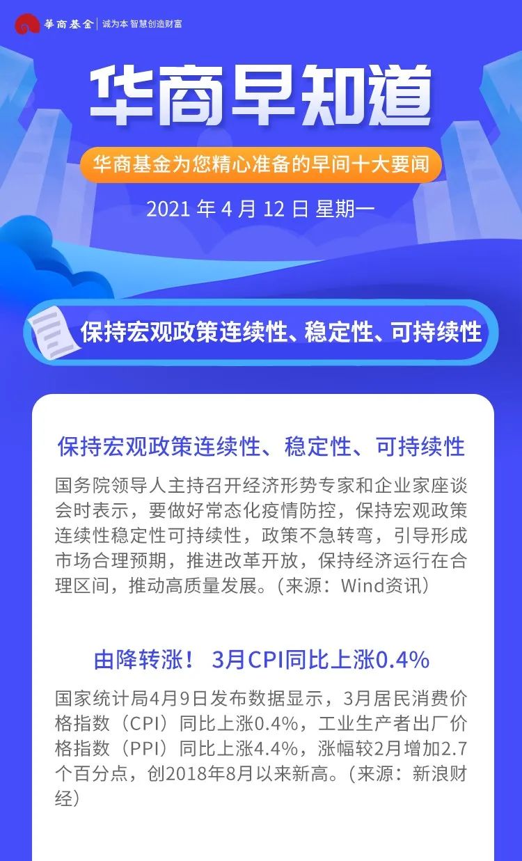 “华商早知道 | 保持宏观政策连续性、稳定性、可持续性