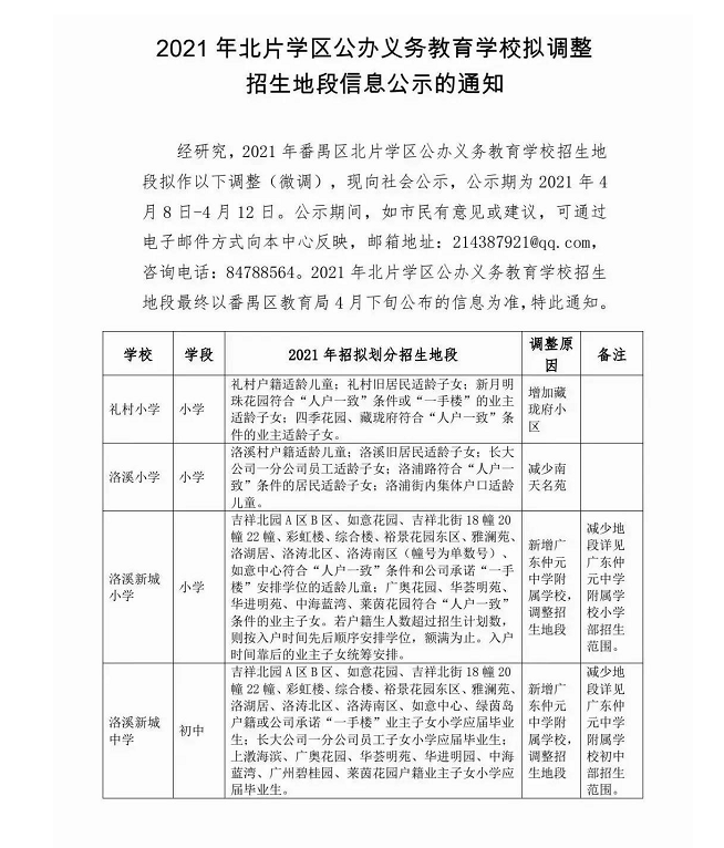 最新资讯｜葛洲坝湾区·金融城对外开放营销中心！珠江村旧改项目敲定、番禺多楼盘在广东仲元学校新校区招生地段范围内