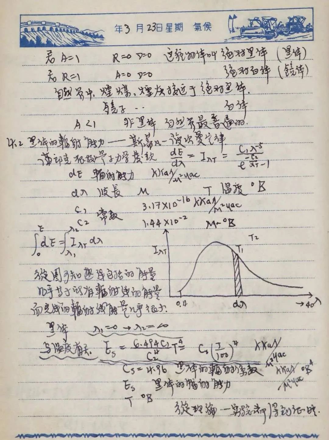  “钱学森试卷”