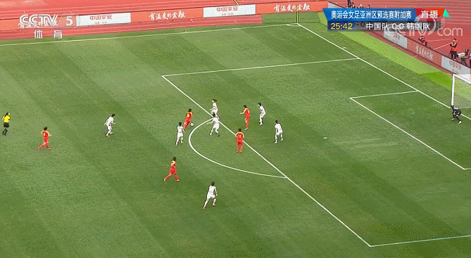 唐佳丽远射稍稍偏出。