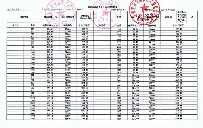 截图来源：南京网上房地产