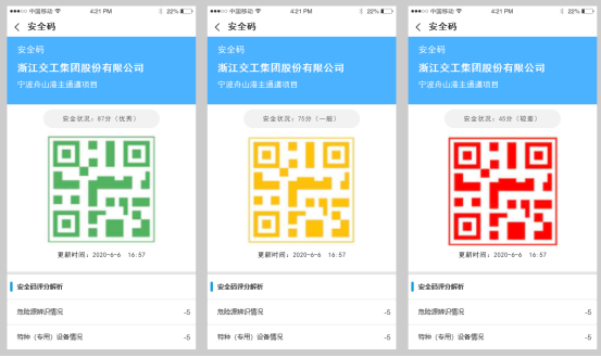 扫一扫 安全信息一目了然 三色码成宁波舟山港主通道项目安全监管"秘