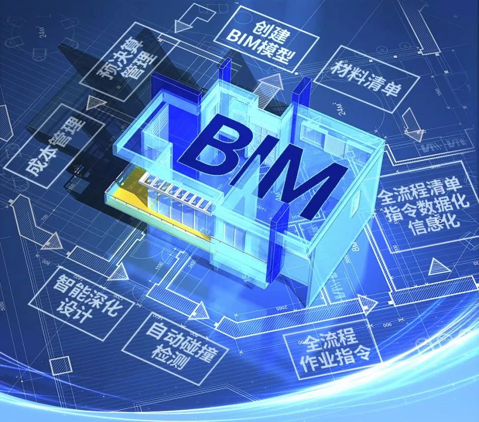 我称之为"花开三朵,各表一枝",他们共同的技术平台是homkoo整装云