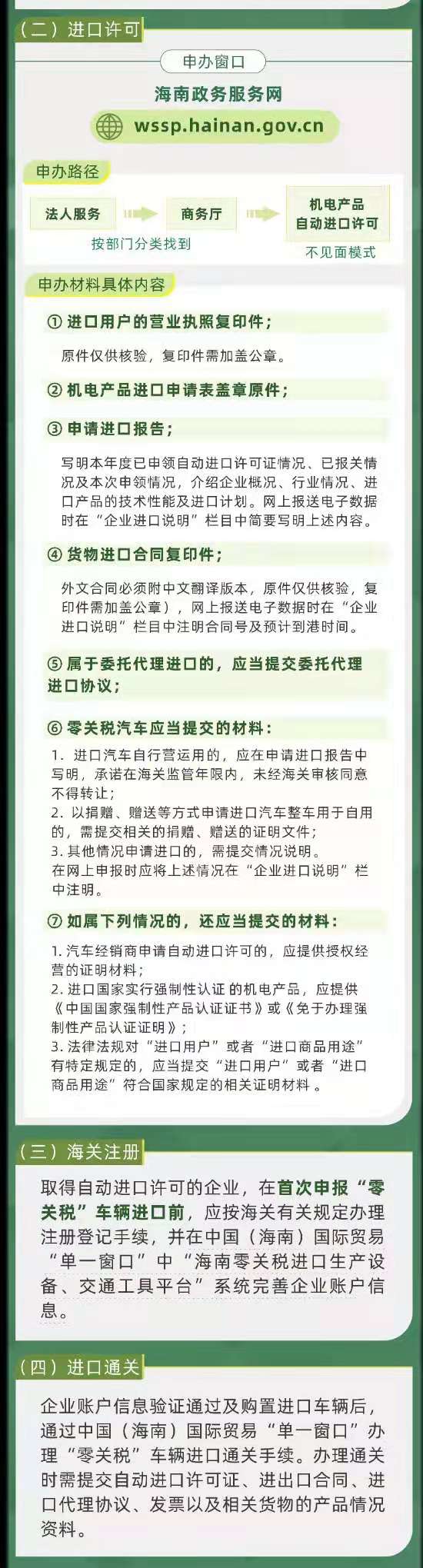 图片来源：海南省交通运输厅 海南省商务厅 海南省公安厅 中华人民共和国海口海关 联合发布