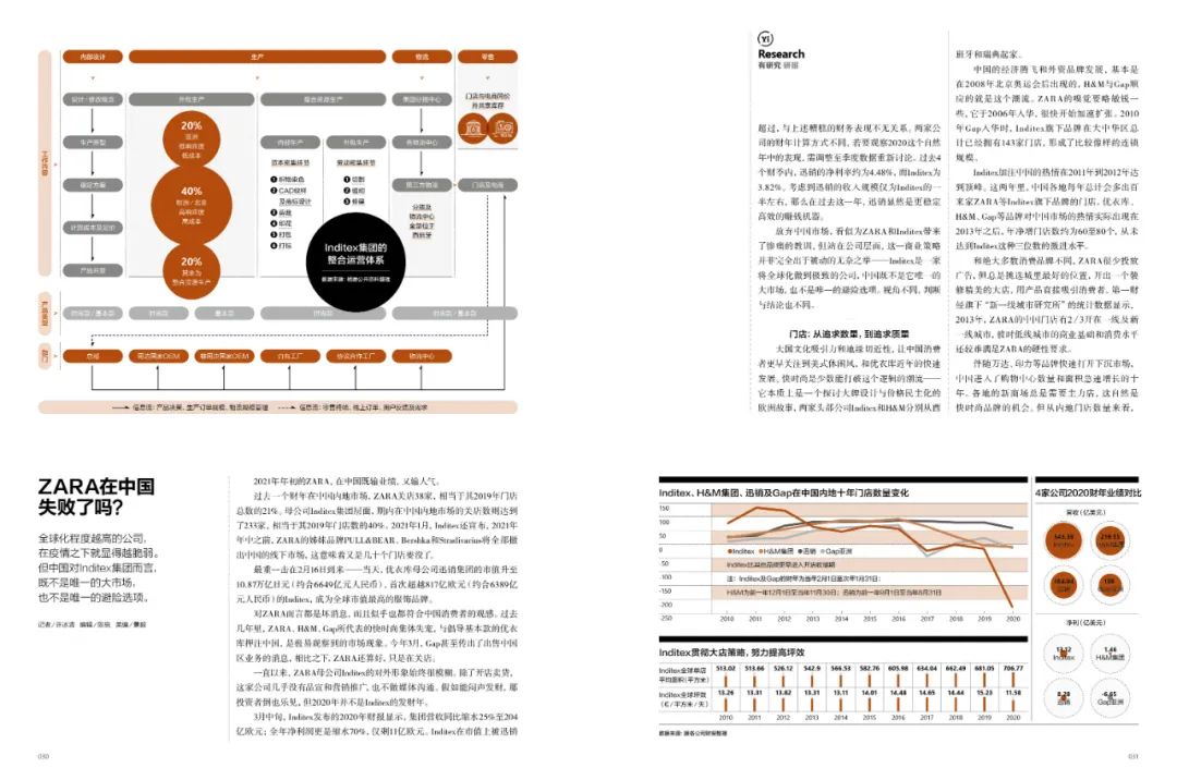 △购买新刊即可读到本文。