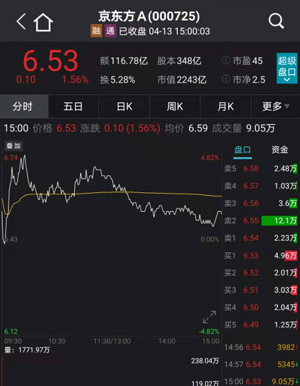 （图片来自Wind金融终端APP）