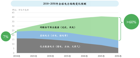 图片来源：青岛城投集团供图