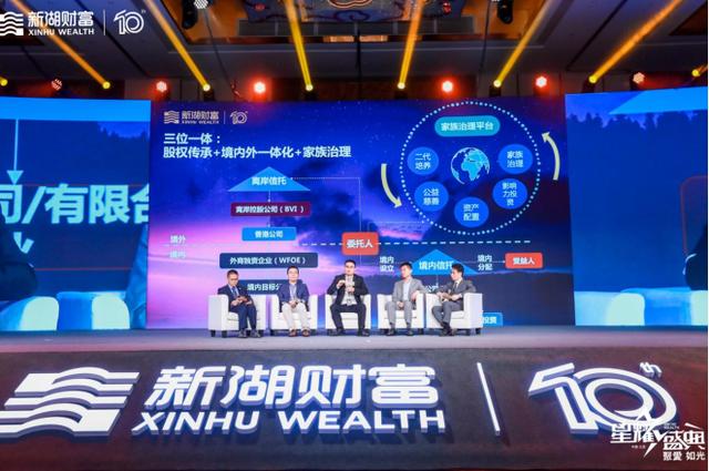 泓湖百世全球家族办公室：中国品牌和奋斗精神是家族最值得传承的资产休闲区蓝鸢梦想 - Www.slyday.coM