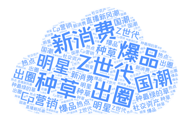 2021微博针不戳品牌v力峰会 | 新消费趋势,针不戳爆品榜,品牌社交资产